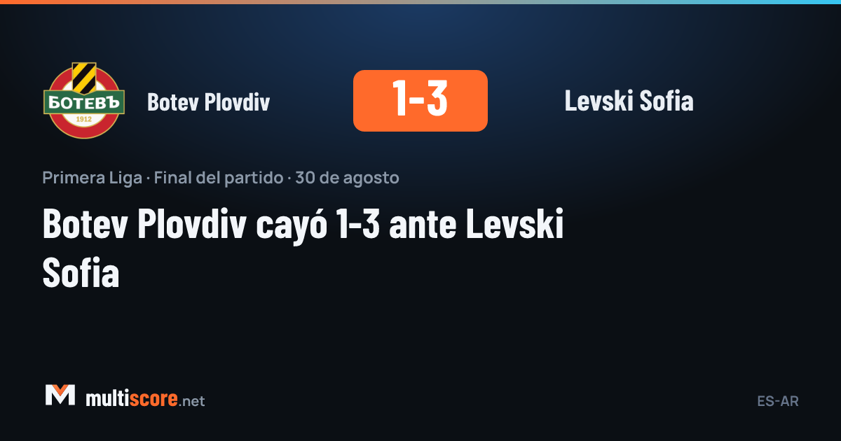 Botev Plovdiv - Levski Sofia
