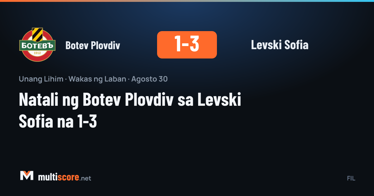 Botev Plovdiv - Levski Sofia