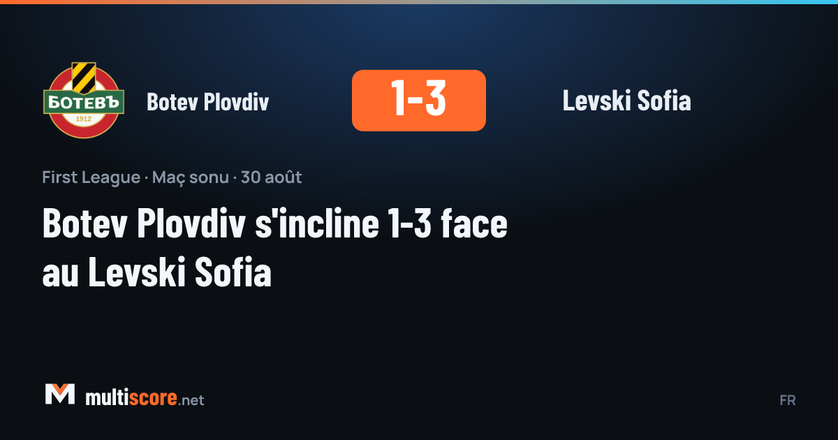 Botev Plovdiv - Levski Sofia