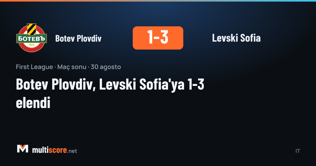 Botev Plovdiv - Levski Sofia