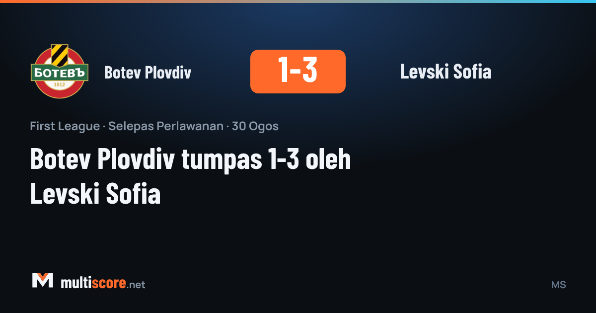 Botev Plovdiv - Levski Sofia