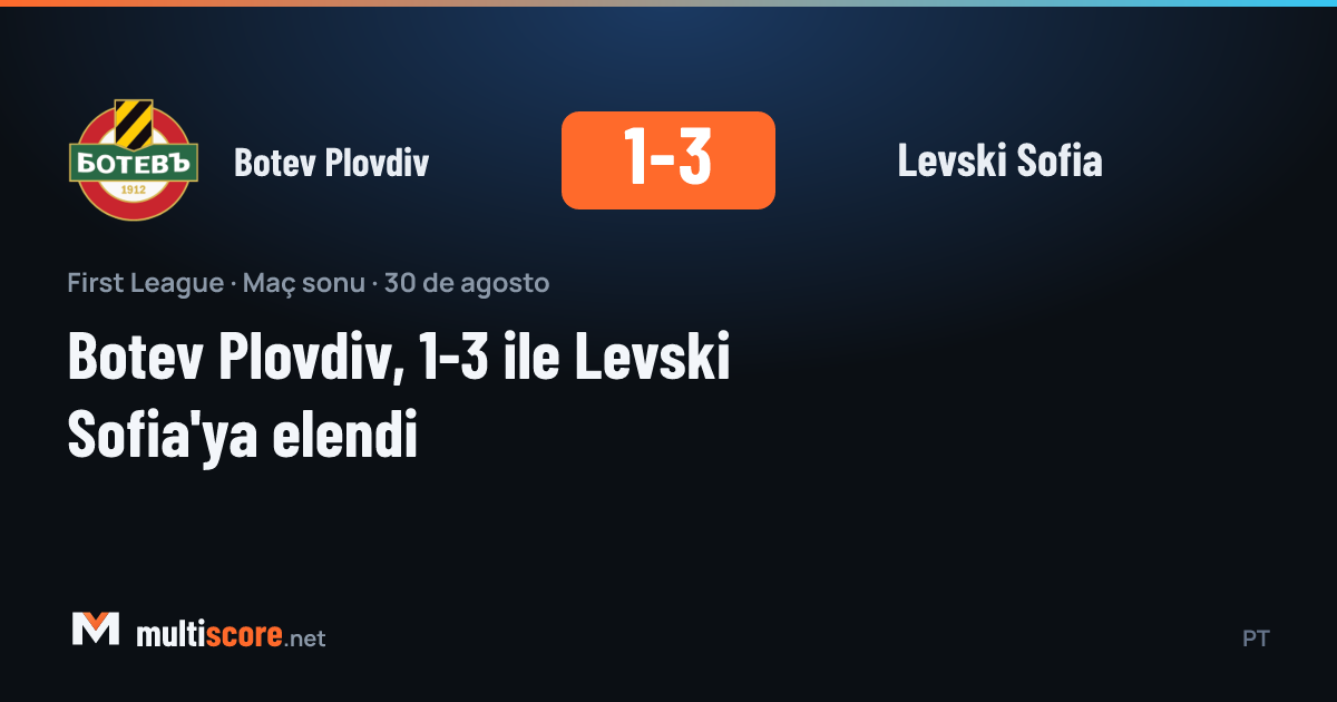 Botev Plovdiv - Levski Sofia