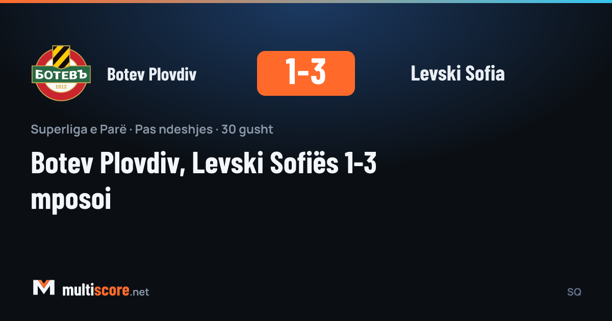 Botev Plovdiv - Levski Sofia