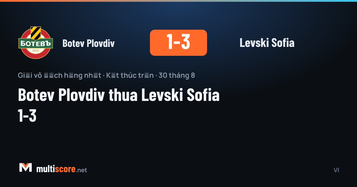 Botev Plovdiv - Levski Sofia