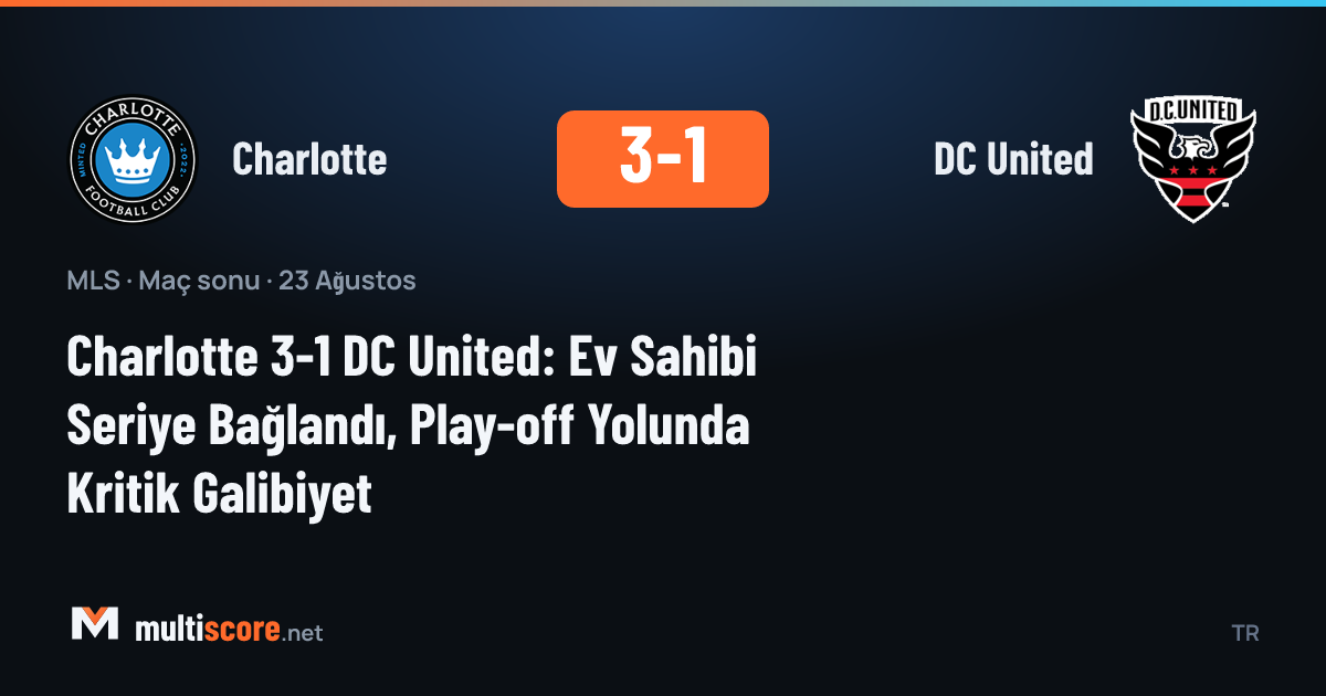 Charlotte - DC United