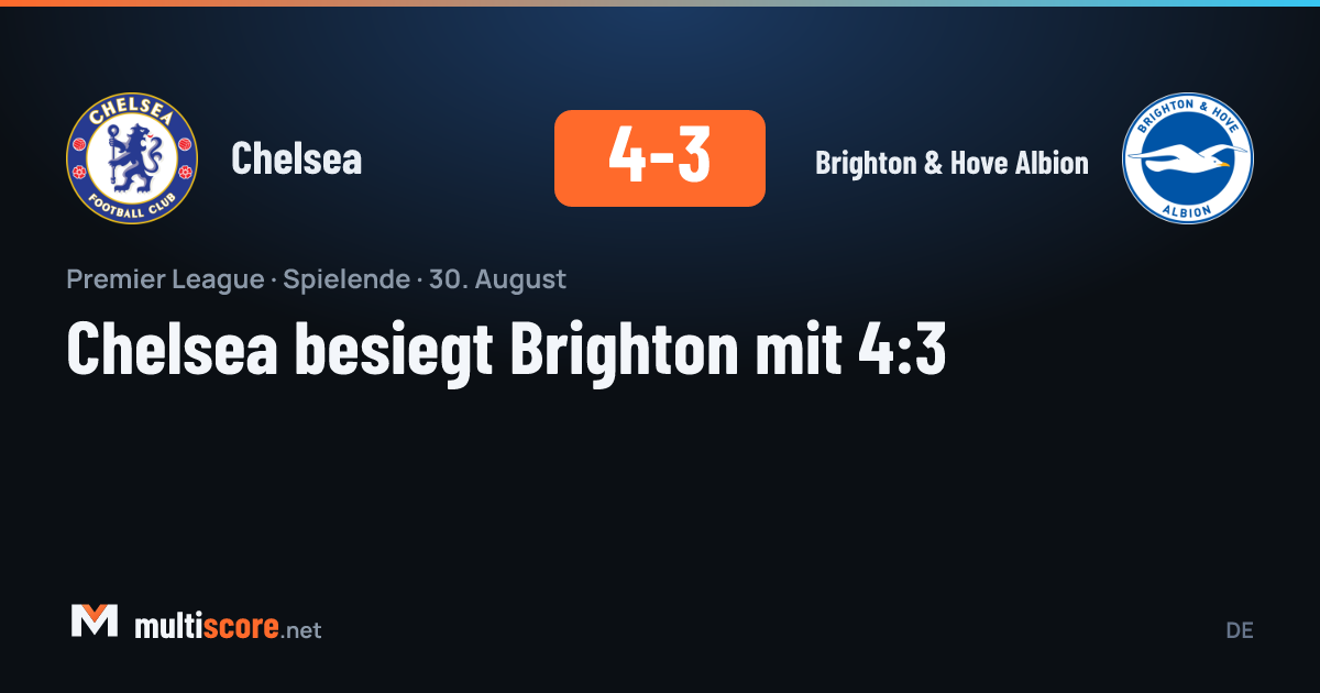 Chelsea - Brighton & Hove Albion Premier League maçı