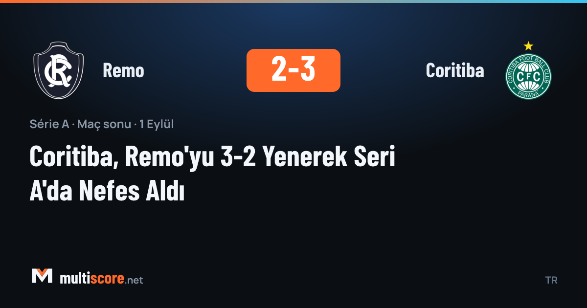 Coritiba oyuncuları Remo karşısında attıkları gollerin ardından seviniyor