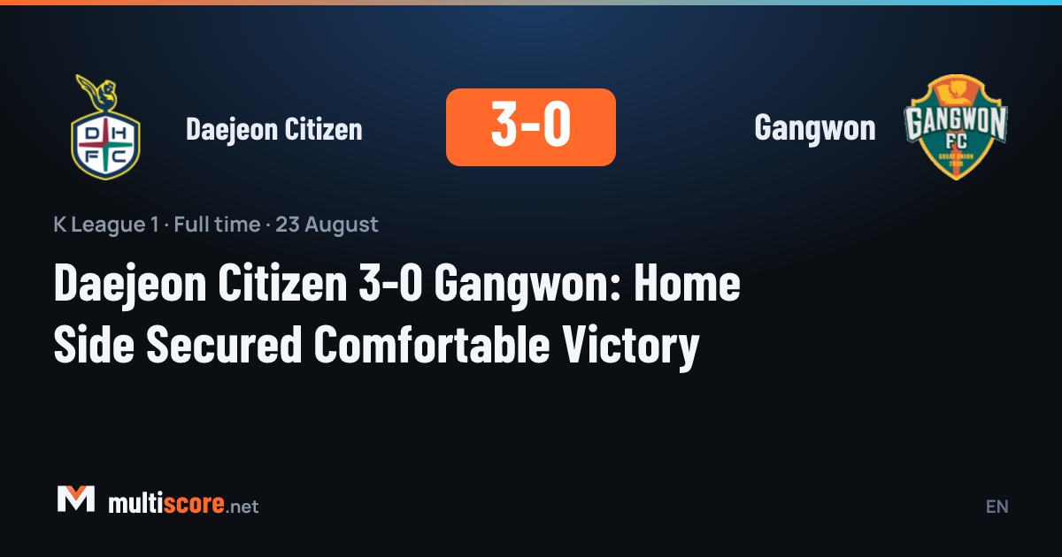 Daejeon Citizen - Gangwon