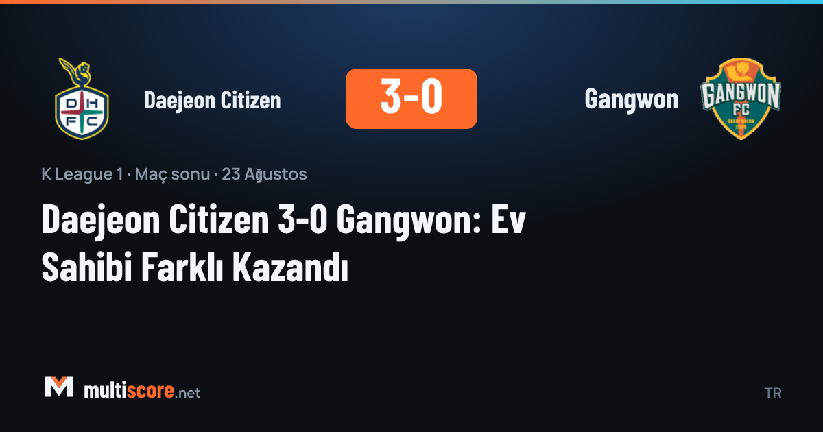 Daejeon Citizen - Gangwon
