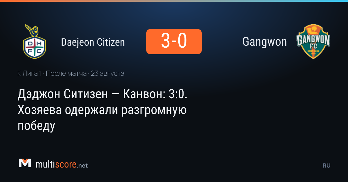 Daejeon Citizen - Gangwon
