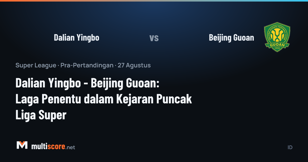 Dalian Yingbo - Beijing Guoan maç önü görseli