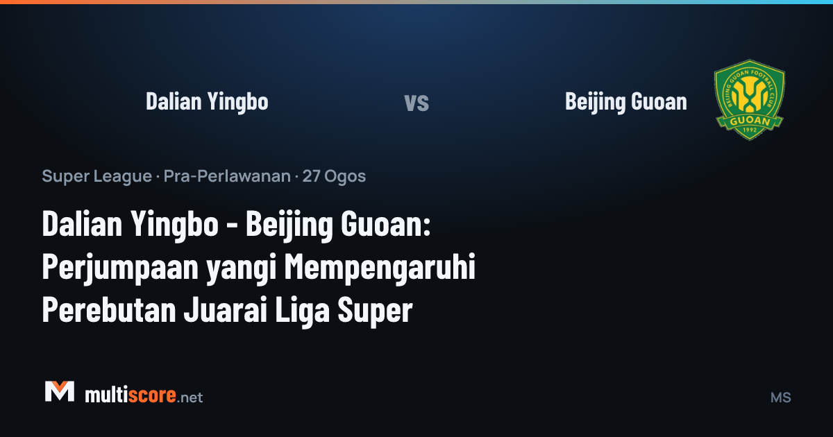 Dalian Yingbo - Beijing Guoan maç önü görseli