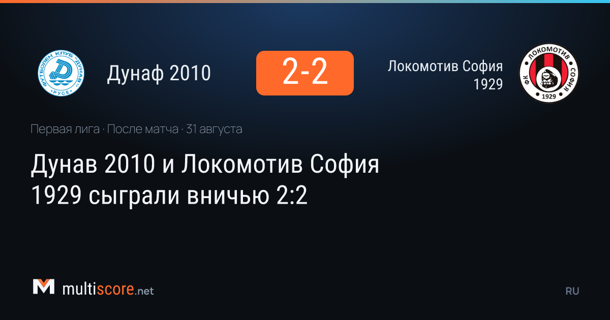 Dunav 2010 - Lokomotiv Sofia 1929
