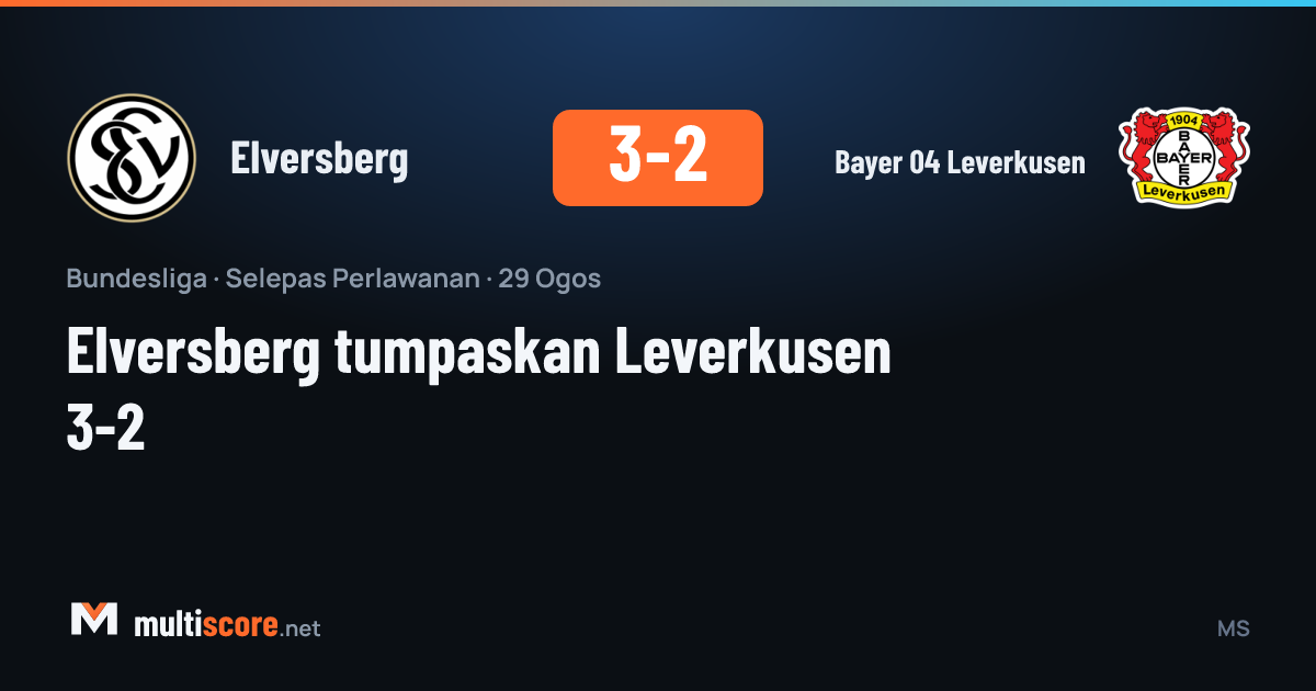Elversberg 3-2 Bayer 04 Leverkusen Bundesliga maçı
