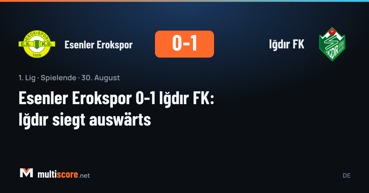 Esenler Erokspor - Iğdır FK maçı