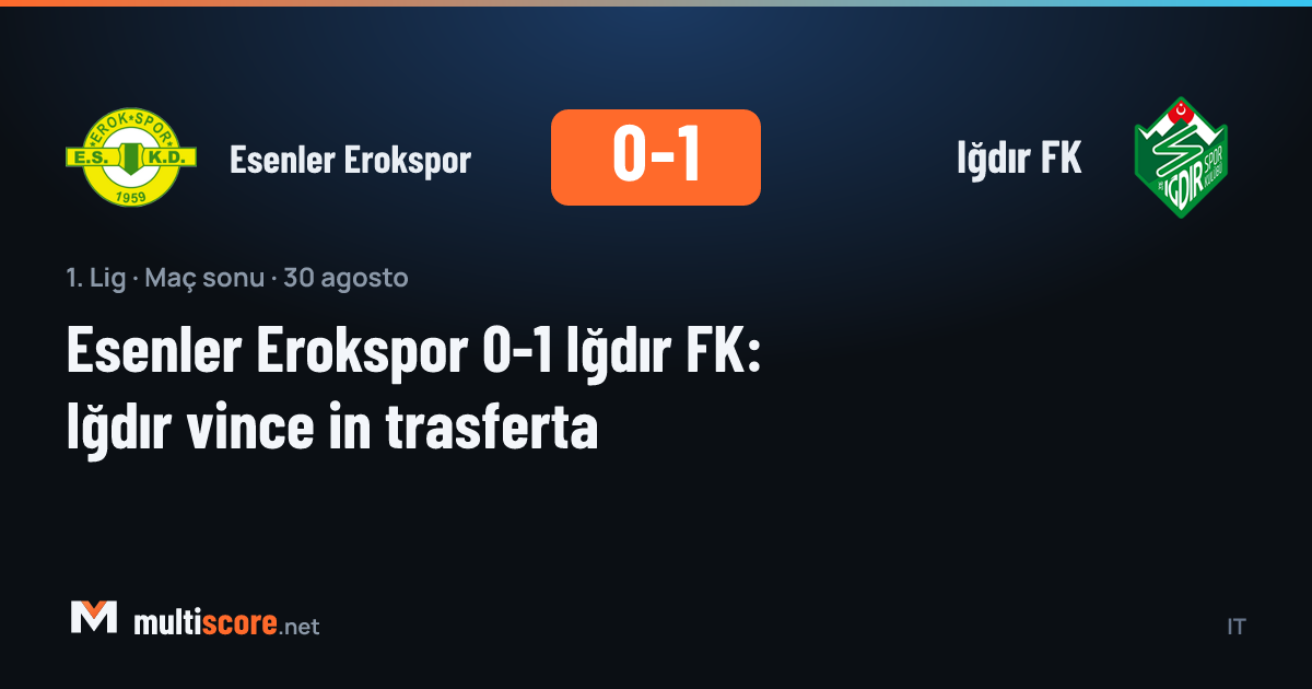 Esenler Erokspor - Iğdır FK maçı