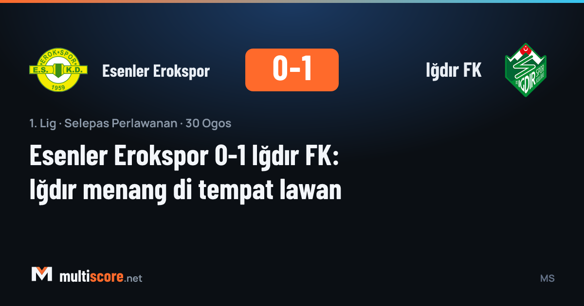 Esenler Erokspor - Iğdır FK maçı