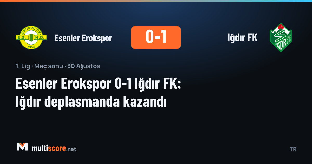 Esenler Erokspor - Iğdır FK maçı