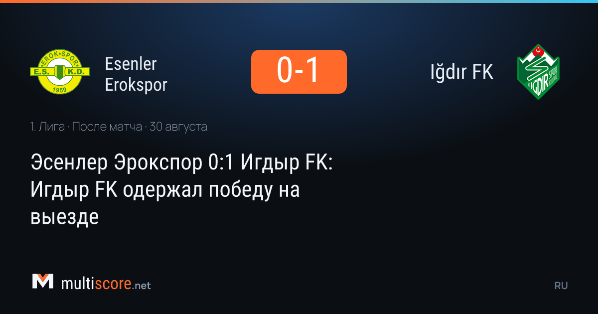 Esenler Erokspor - Iğdır FK maçı