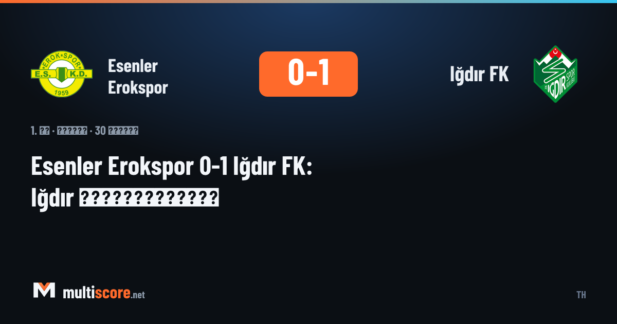 Esenler Erokspor - Iğdır FK maçı