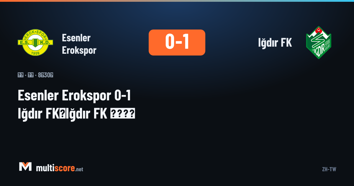 Esenler Erokspor - Iğdır FK maçı