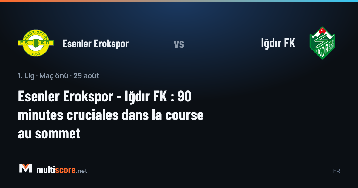 Esenler Erokspor - Iğdır FK maç öncesi