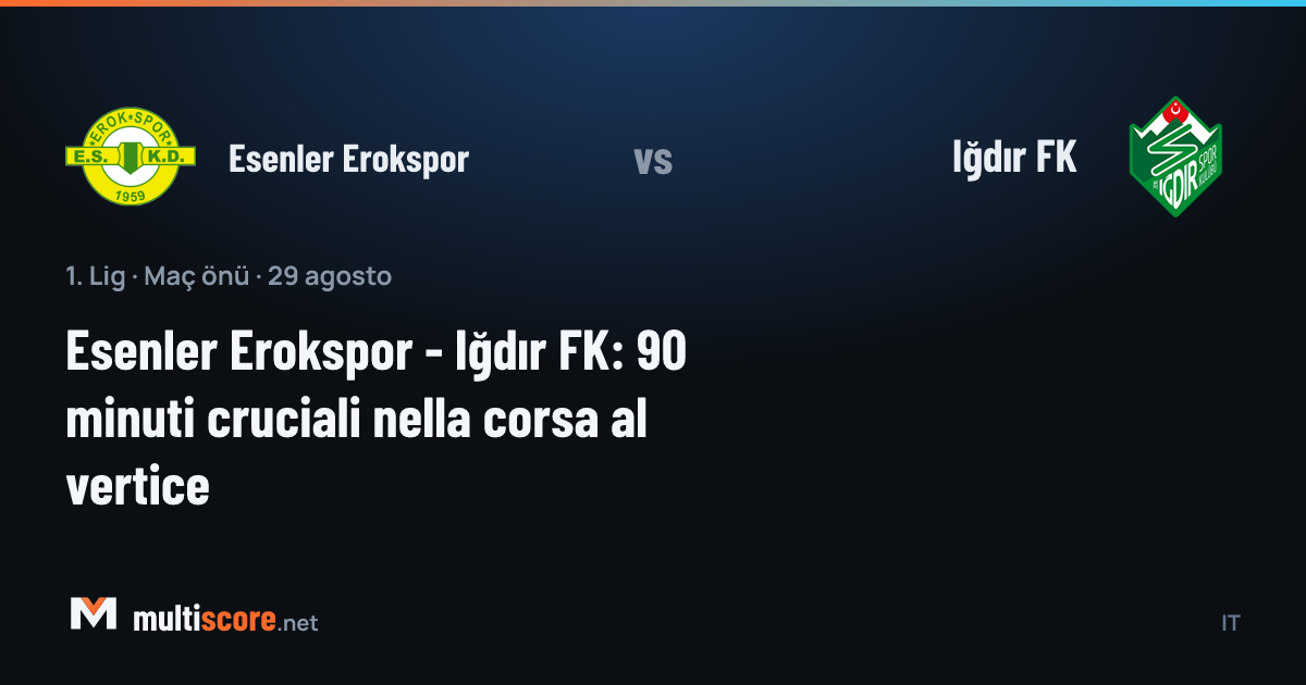 Esenler Erokspor - Iğdır FK maç öncesi