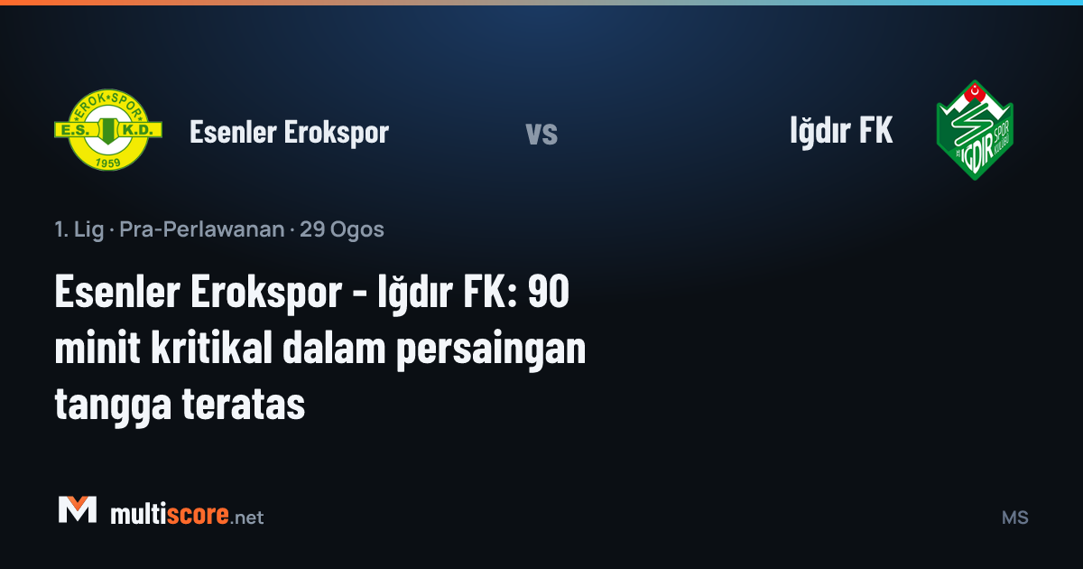 Esenler Erokspor - Iğdır FK maç öncesi
