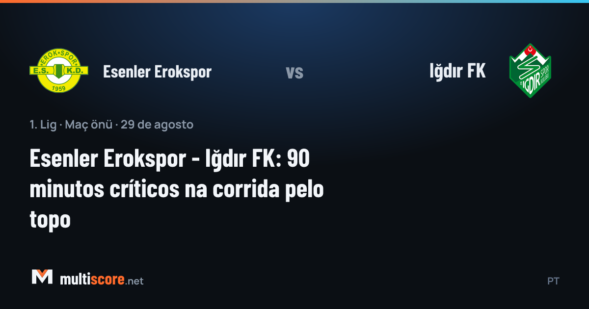 Esenler Erokspor - Iğdır FK maç öncesi