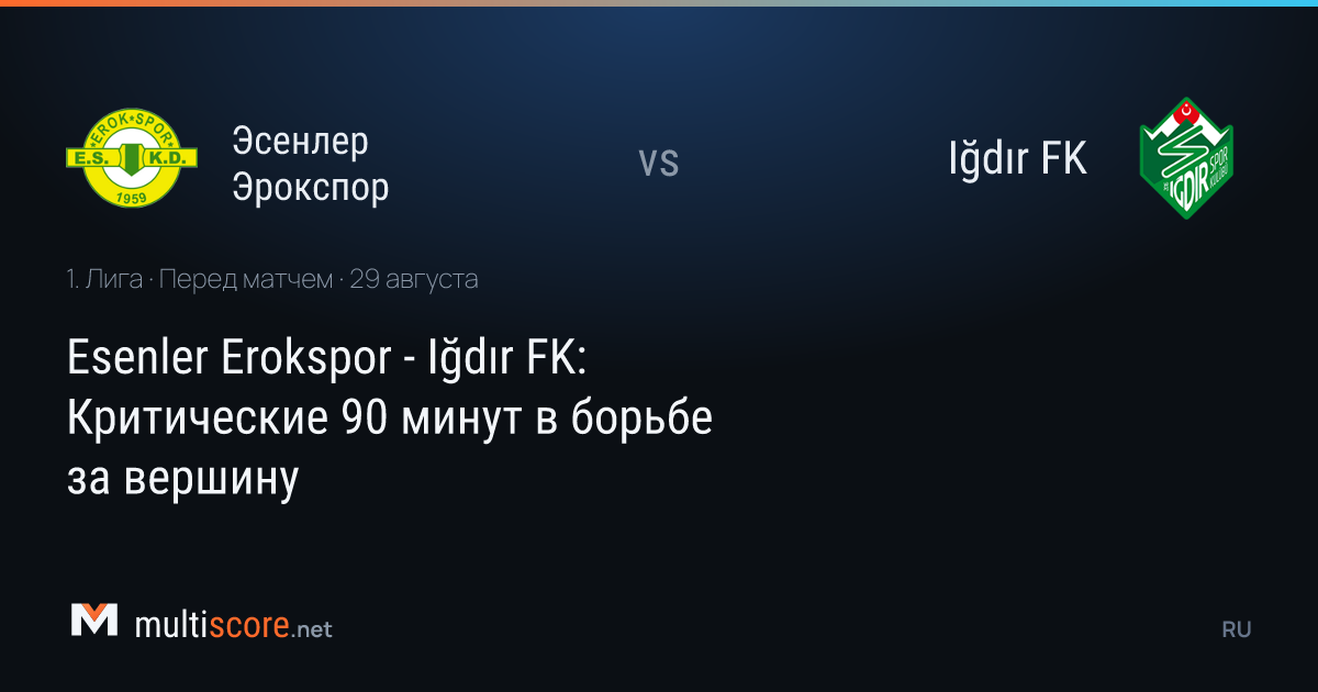 Esenler Erokspor - Iğdır FK maç öncesi