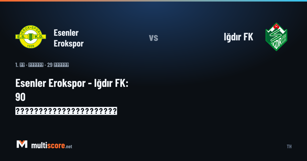 Esenler Erokspor - Iğdır FK maç öncesi