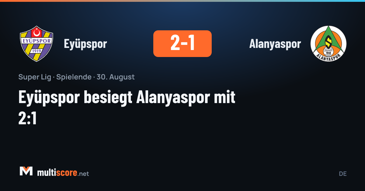 Eyüpspor - Alanyaspor