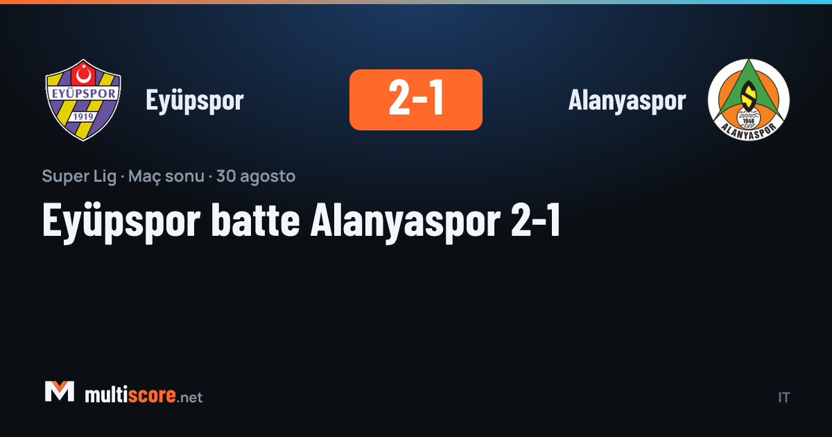 Eyüpspor - Alanyaspor
