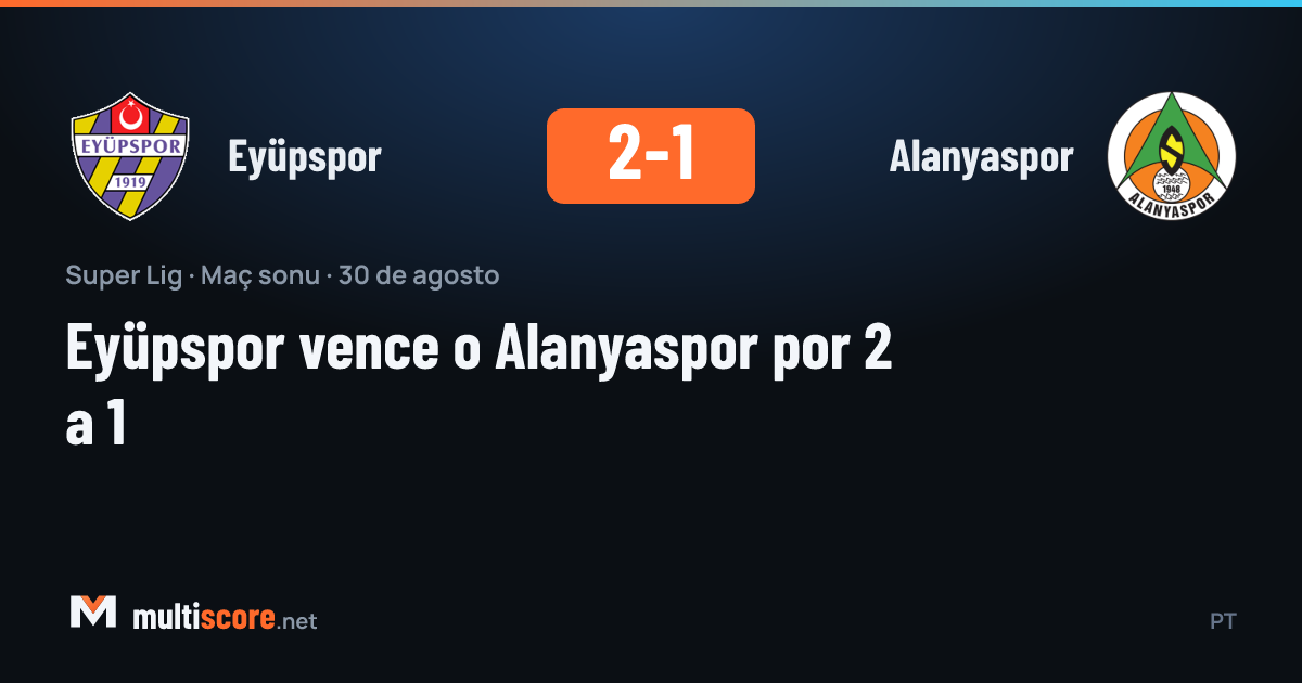 Eyüpspor - Alanyaspor