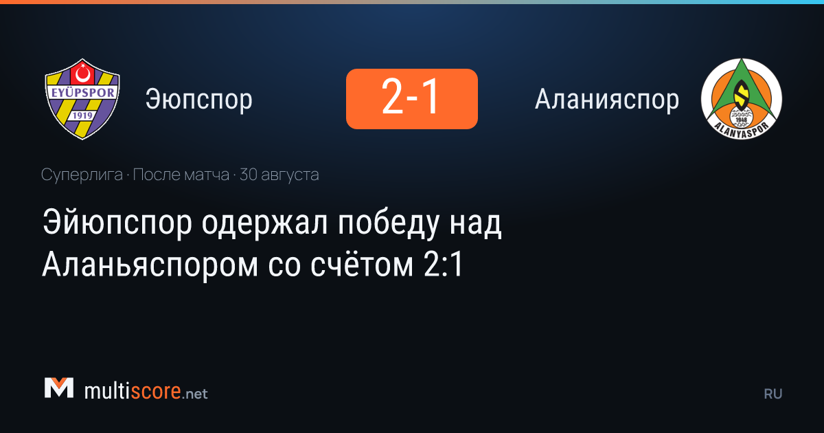 Eyüpspor - Alanyaspor