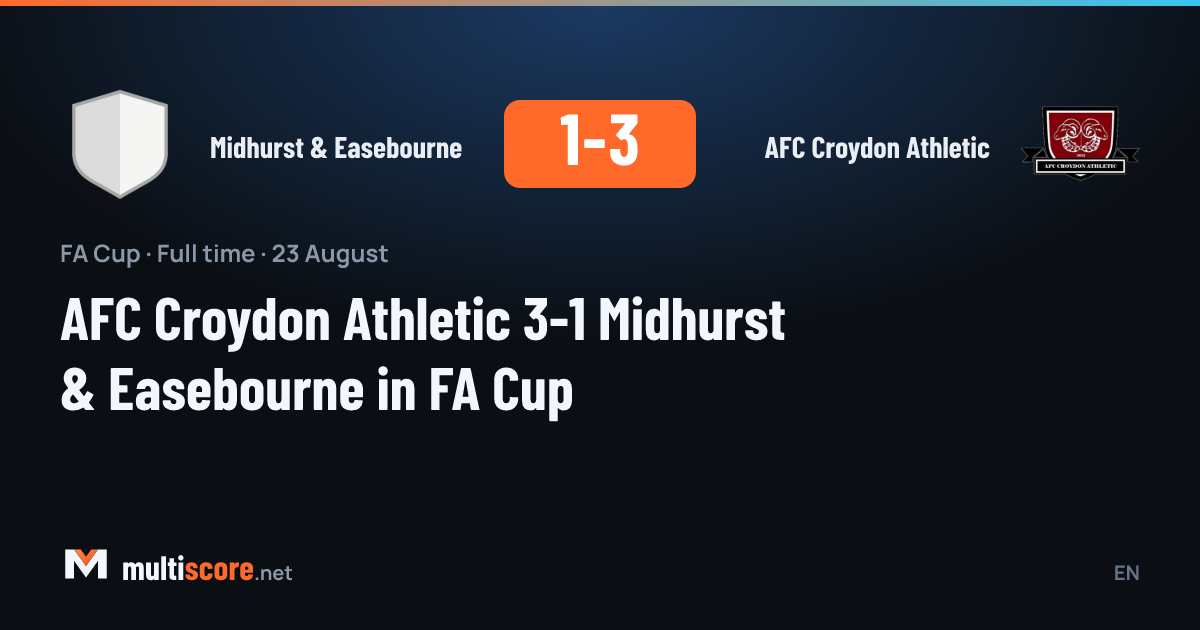 FA Cup maçında AFC Croydon Athletic oyuncuları gol sevinci yaşıyor