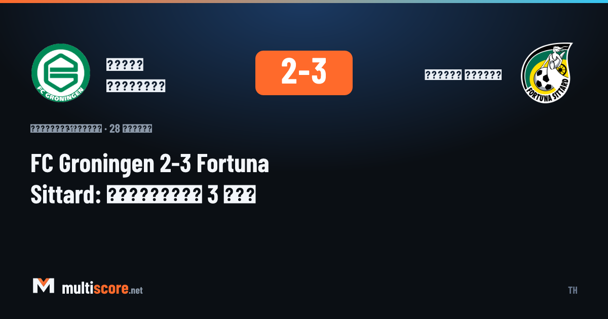 FC Groningen ve Fortuna Sittard arasındaki Eredivisie maçından bir kare