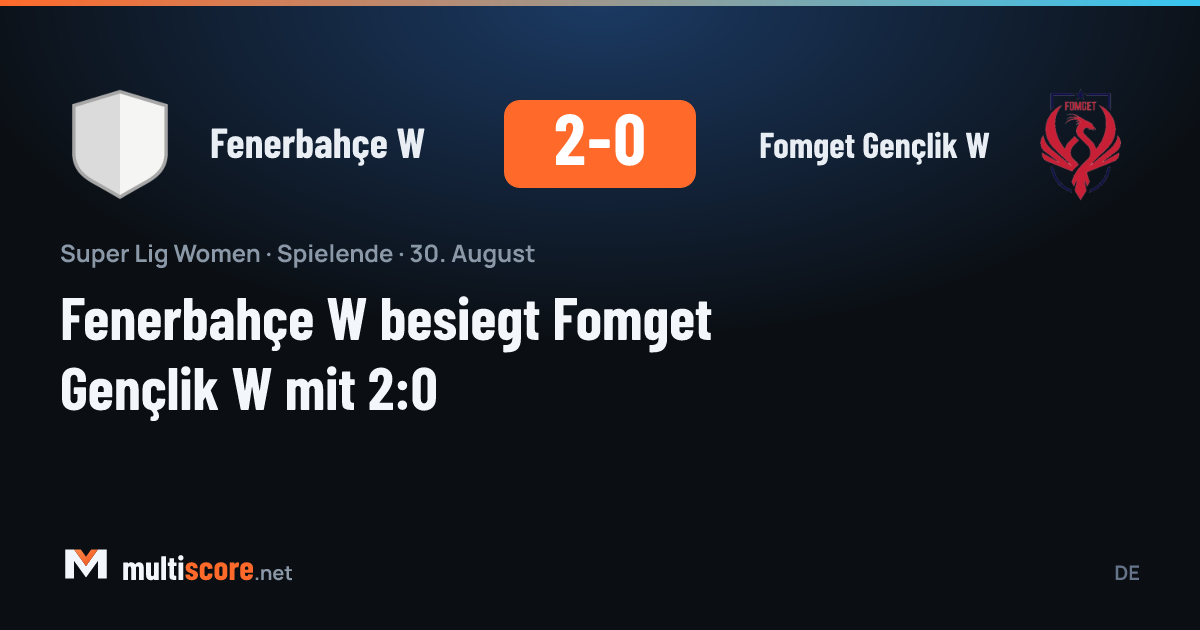 Fenerbahçe W - Fomget Gençlik W Kadınlar Süper Lig maçı