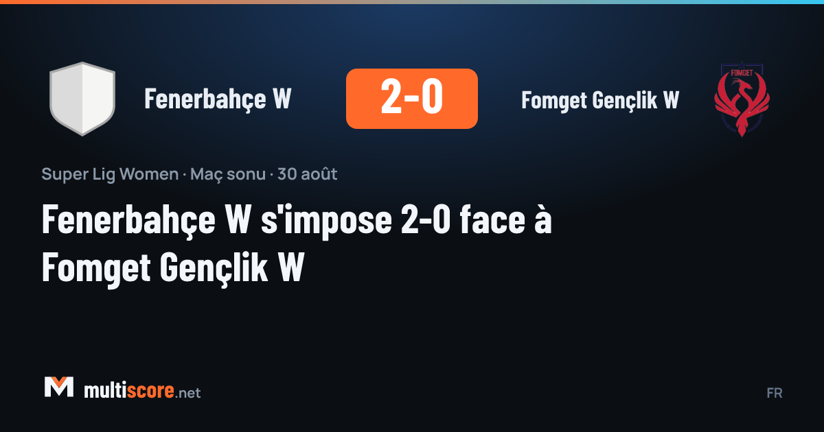 Fenerbahçe W - Fomget Gençlik W Kadınlar Süper Lig maçı