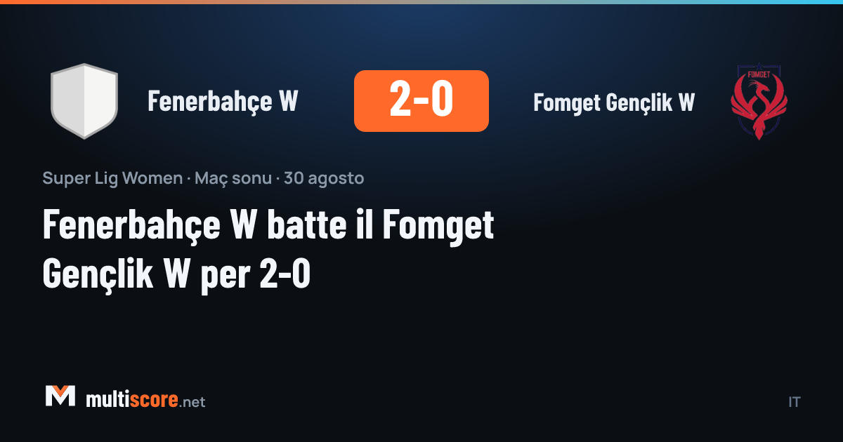 Fenerbahçe W - Fomget Gençlik W Kadınlar Süper Lig maçı