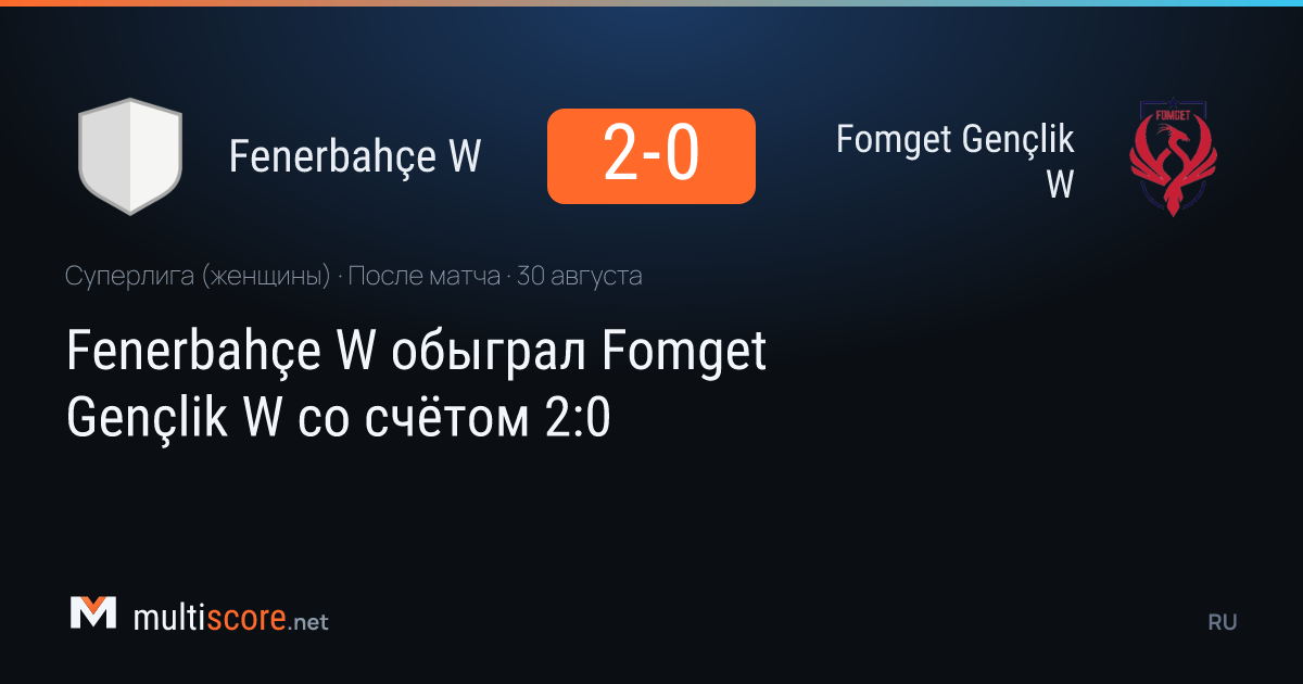 Fenerbahçe W - Fomget Gençlik W Kadınlar Süper Lig maçı
