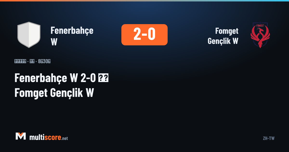 Fenerbahçe W - Fomget Gençlik W Kadınlar Süper Lig maçı