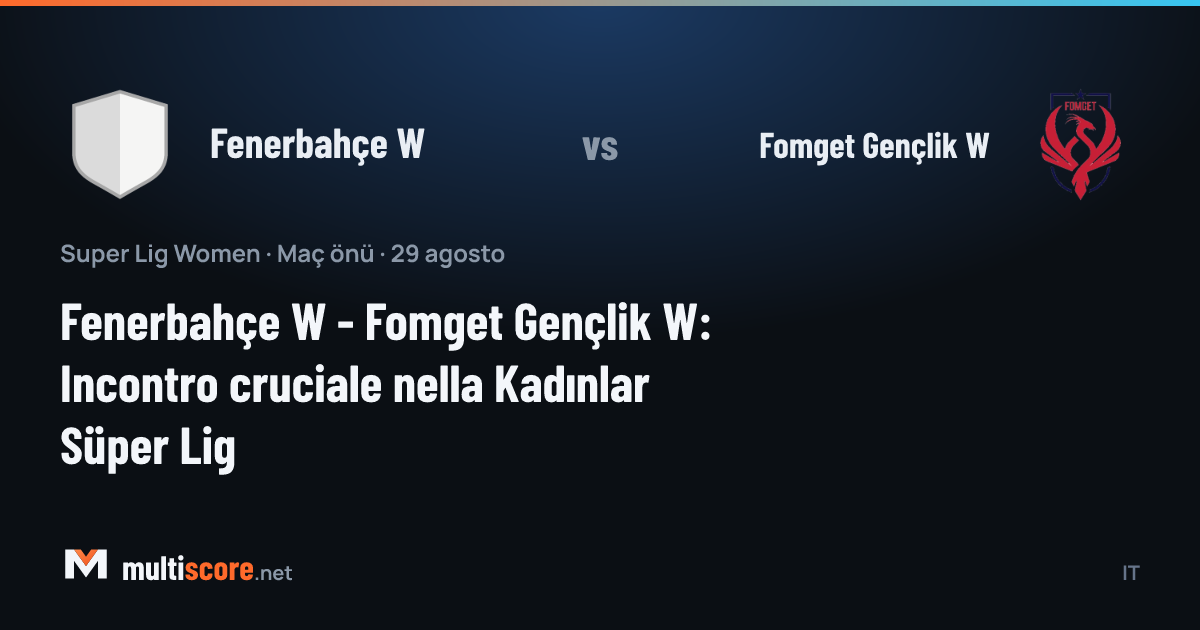 Fenerbahçe W - Fomget Gençlik W Kadınlar Süper Lig maçı