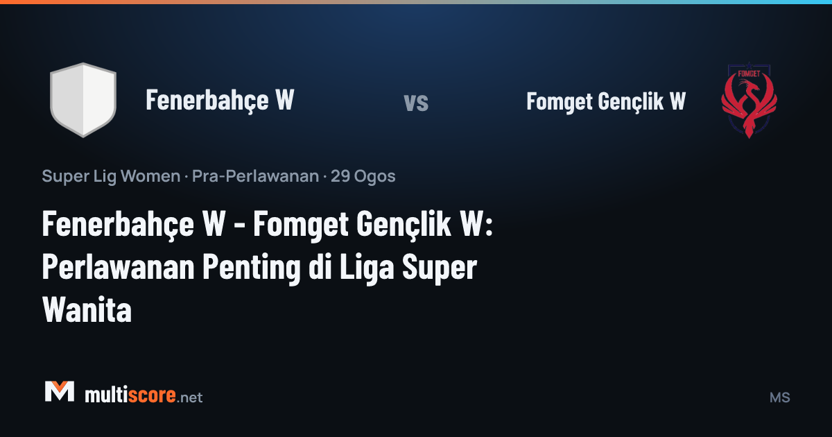 Fenerbahçe W - Fomget Gençlik W Kadınlar Süper Lig maçı