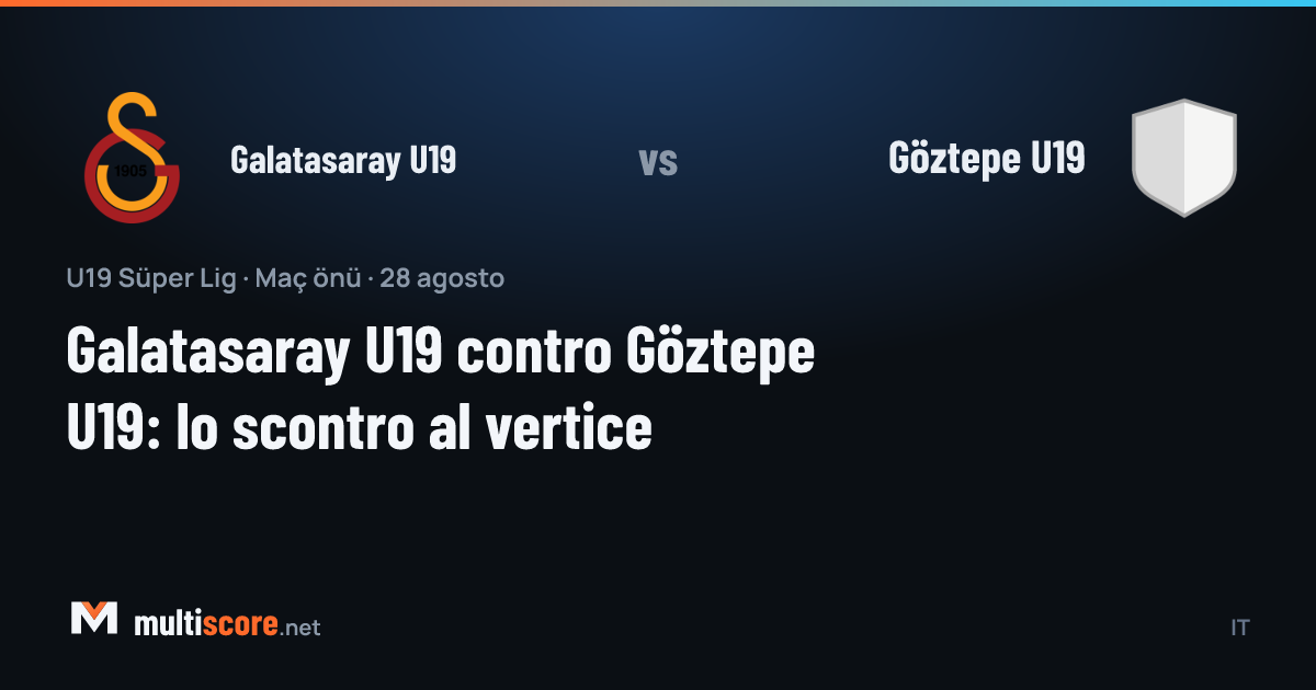 Galatasaray U19 ve Göztepe U19 takımlarının maç önü kareografi görseli