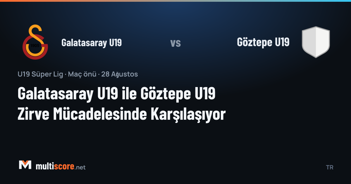 Galatasaray U19 ve Göztepe U19 takımlarının maç önü kareografi görseli