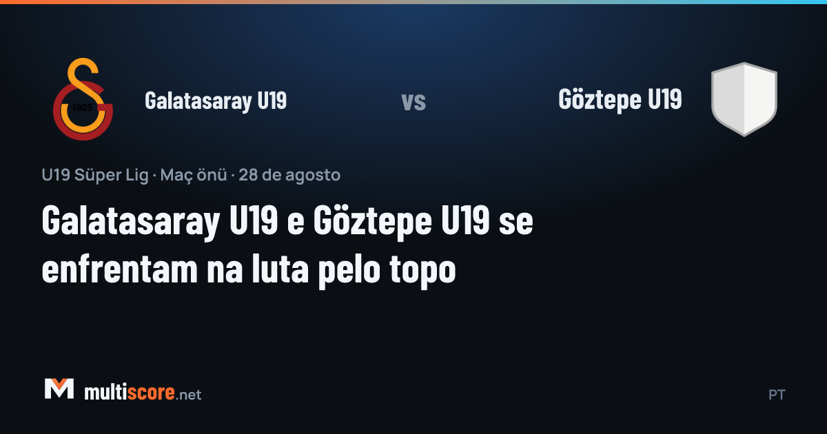 Galatasaray U19 ve Göztepe U19 takımlarının maç önü kareografi görseli