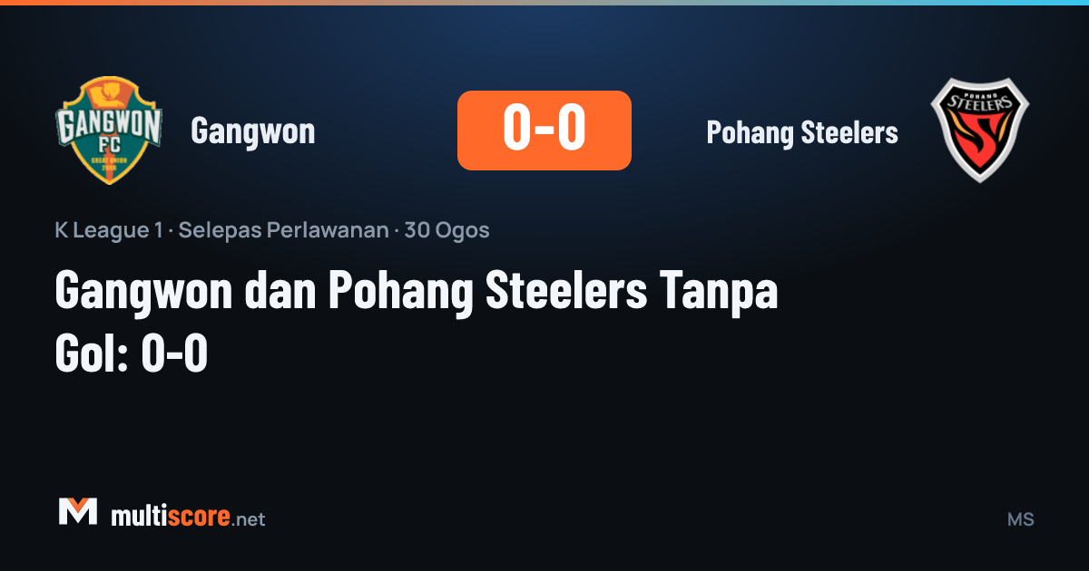 Gangwon - Pohang Steelers K League 1 maçı 0-0 beraberlikle sona erdi