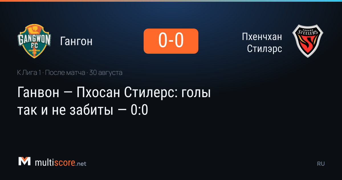 Gangwon - Pohang Steelers K League 1 maçı 0-0 beraberlikle sona erdi