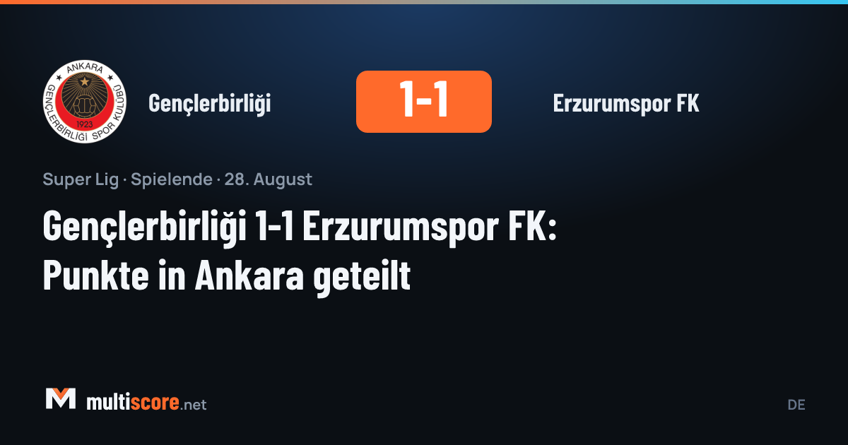 Gençlerbirliği - Erzurumspor FK
